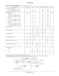 MC14013BFELG Datenblatt Seite 4