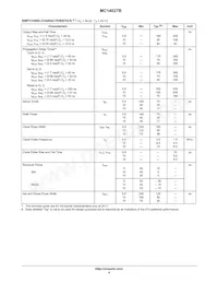 MC14027BCPG Datenblatt Seite 4