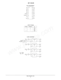 MC14042BDR2 Datasheet Page 2