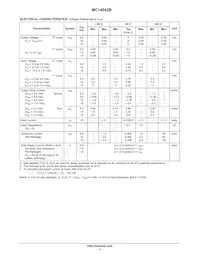 MC14042BDR2 Datenblatt Seite 3