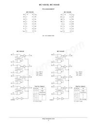 MC14043BDR2 Datasheet Pagina 2
