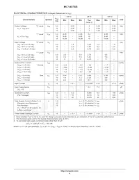 MC14076BDR2 Datasheet Page 4