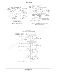 MC14076BDR2 Datasheet Pagina 6
