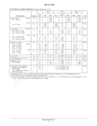 MC14174BCPG Datasheet Page 3