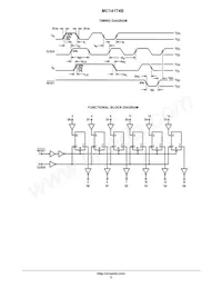 MC14174BDR2 Datasheet Pagina 5