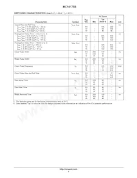 MC14175BFELG Datasheet Page 4