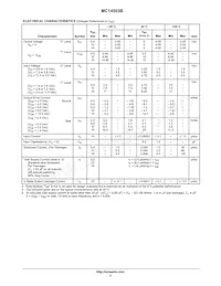 MC14503BFELG Datasheet Page 3