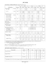 MC14584BFELG Datasheet Page 3