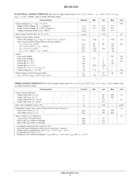 MC26LS30DR2G Datasheet Page 4