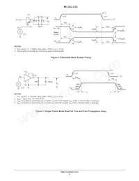 MC26LS30DR2G Datasheet Page 6