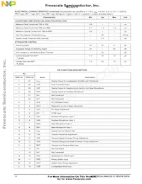 MC33215BE Datasheet Page 6