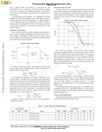 MC33215BE Datenblatt Seite 11