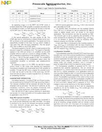 MC33215BE Datasheet Pagina 12