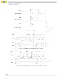 MC33662BLEF Datasheet Page 18