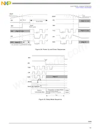 MC33662BLEF Datasheet Page 19