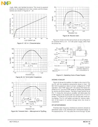 MC34118DW Datasheet Pagina 19