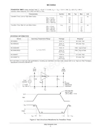 MC3488ADR2G Datasheet Page 3