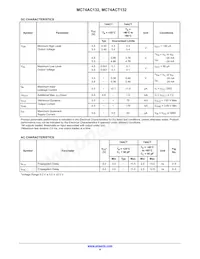 MC74AC132MELG Datasheet Page 4