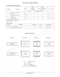 MC74AC574MELG Datasheet Page 6