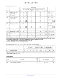 MC74ACT00NG Datasheet Pagina 4