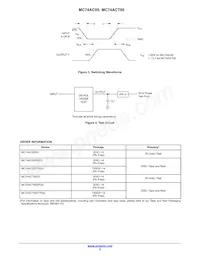 MC74ACT00NG Datasheet Page 5