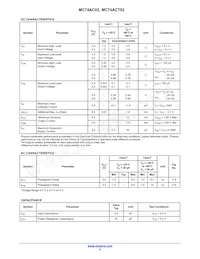 MC74ACT02NG Datasheet Page 4