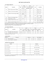 MC74ACT05NG Datasheet Page 4
