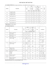 MC74ACT245MG Datasheet Page 4
