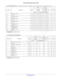 MC74ACT259DR2G Datasheet Page 6
