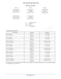 MC74ACT259NG Datasheet Page 9