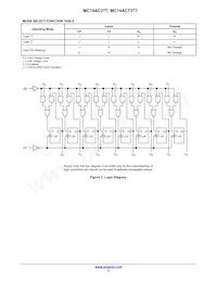 MC74ACT377NG Datasheet Page 2