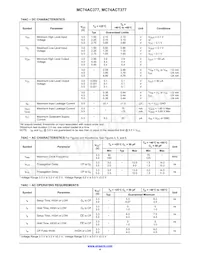 MC74ACT377NG Datasheet Page 4
