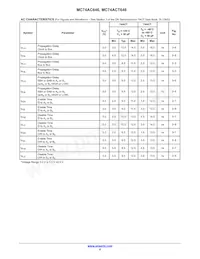 MC74ACT646NG Datasheet Page 8