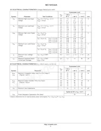 MC74HC02ADTR2 Datasheet Pagina 3