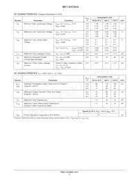 MC74HC05ADTR2G Datasheet Page 3