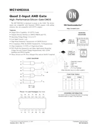 MC74HC08AFELG Datasheet Cover