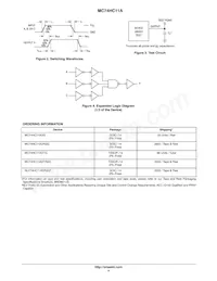 MC74HC11ADTR2G Datasheet Page 4