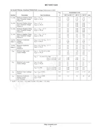 MC74HC132AFELG Datenblatt Seite 4