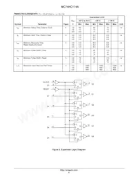 MC74HC174AFELG Datasheet Page 5