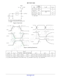 MC74HC1G00DFT1 Datasheet Pagina 5