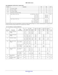 MC74HC1G14DFT2 Datasheet Page 3