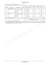 MC74HC1G14DFT2 Datasheet Pagina 4