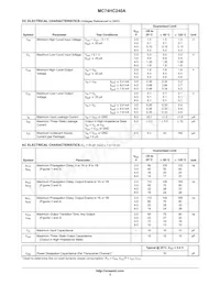 MC74HC240AFG Datasheet Page 3
