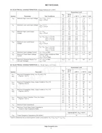 MC74HC244AFELG Datasheet Page 3