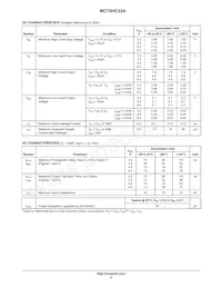 MC74HC32AFELG Datenblatt Seite 3