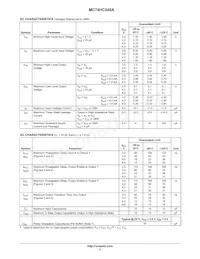 MC74HC540AFG Datenblatt Seite 3