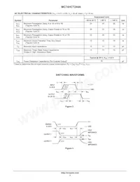 MC74HCT244AFG Datasheet Page 3