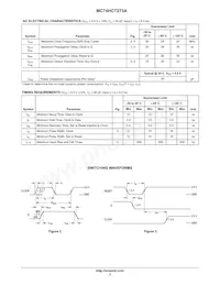MC74HCT273ADW Datasheet Page 3