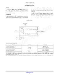 MC74HCT541AFG Datasheet Page 4