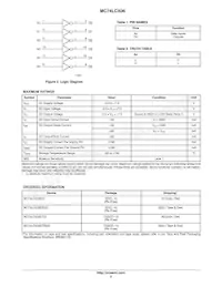 MC74LCX06DTR2 Datasheet Pagina 2